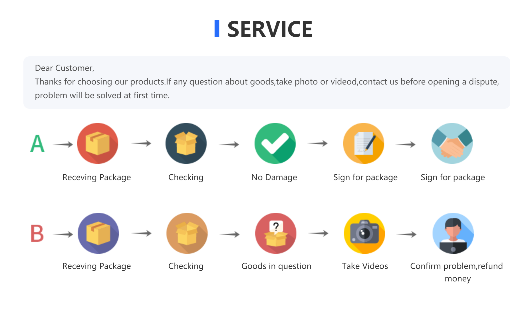 Hat Washers  Baseball Hat Cleaners Fit for Adult Kid's Hat Washer Frame Cage Storage Hat Protector Racks for Washing Machine