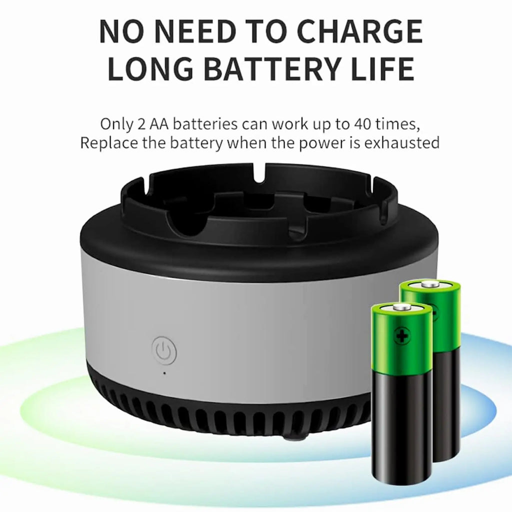 Smart Ashtray Air Purifier Remove Secondhand Smoke and Tobacco Odor Instantly Auto Ashtray Flame Retardant Cigarette Holder Box