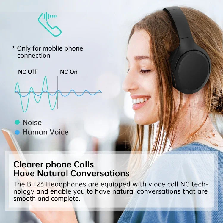 BH23 Hot Selling Brand Bluetooth Wireless Headphones Noise Cancelling Headset ANC Earphone Headphone With Microphone