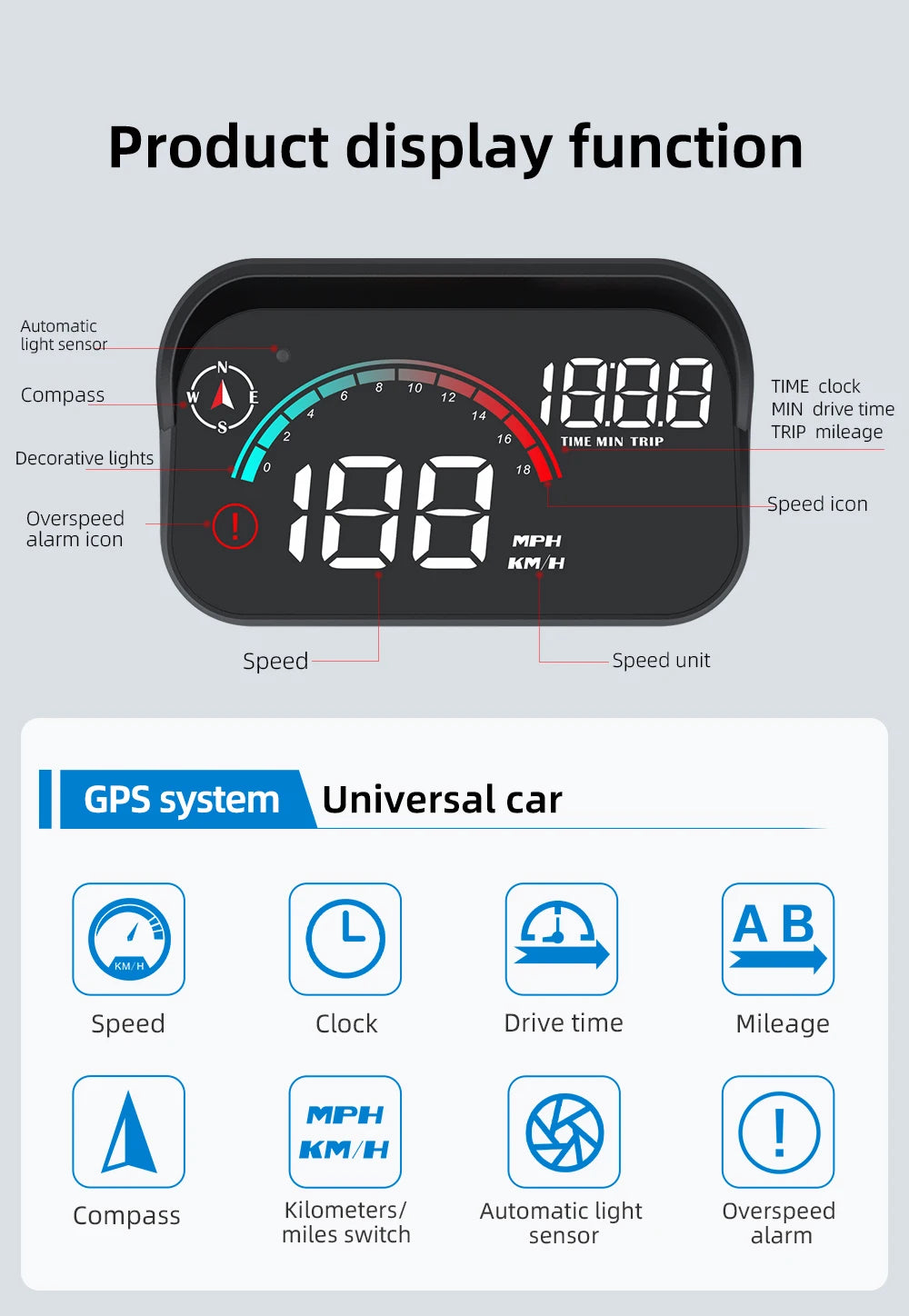 New M22 Car GPS Head Up Display Speed RPM KMH MPH HUD GPS Speedometer Projector Screen Dashboard with Odometer Overspeed Alarm