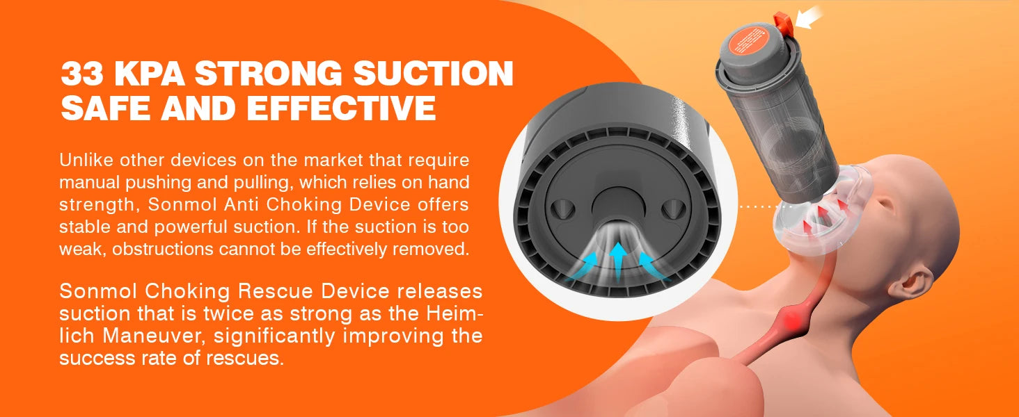Anti Choking Rescue Device Auto Heimlich Method First Aid Home Breath Rescue Airway Assist Anti Asphyxia Device for Adults Kids
