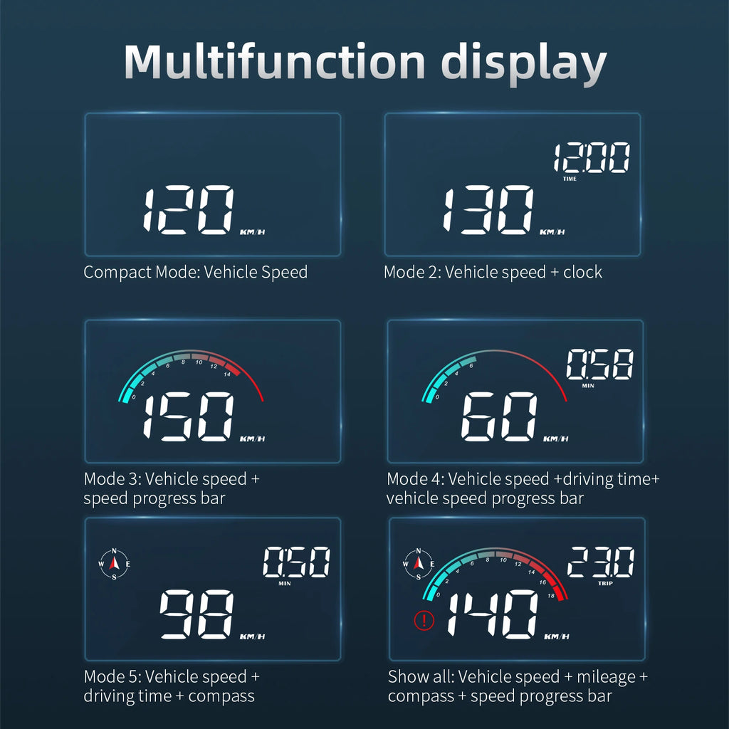 New M22 Car GPS Head Up Display Speed RPM KMH MPH HUD GPS Speedometer Projector Screen Dashboard with Odometer Overspeed Alarm