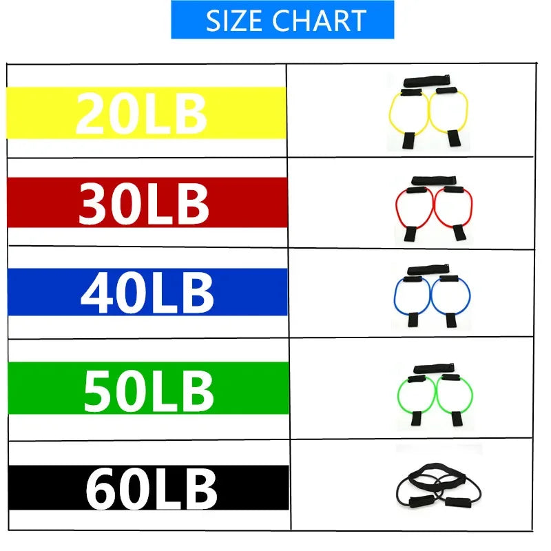 Muscle Strength Training Resistance Band Legs Waist Belt Pedal Exercise Body Building Workout Elastic Bands Fitness Equipment
