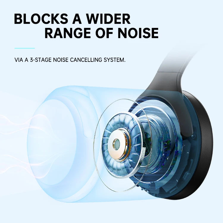BH23 Hot Selling Brand Bluetooth Wireless Headphones Noise Cancelling Headset ANC Earphone Headphone With Microphone