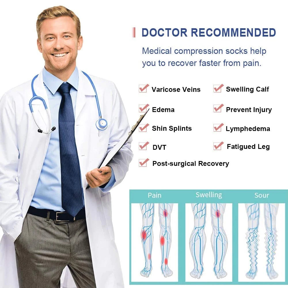 Zipper Compression Socks,15-20 mmHg Knee High Compression Socks for Men Women,Close Toe Support Socks for Varicose Veins,Edema