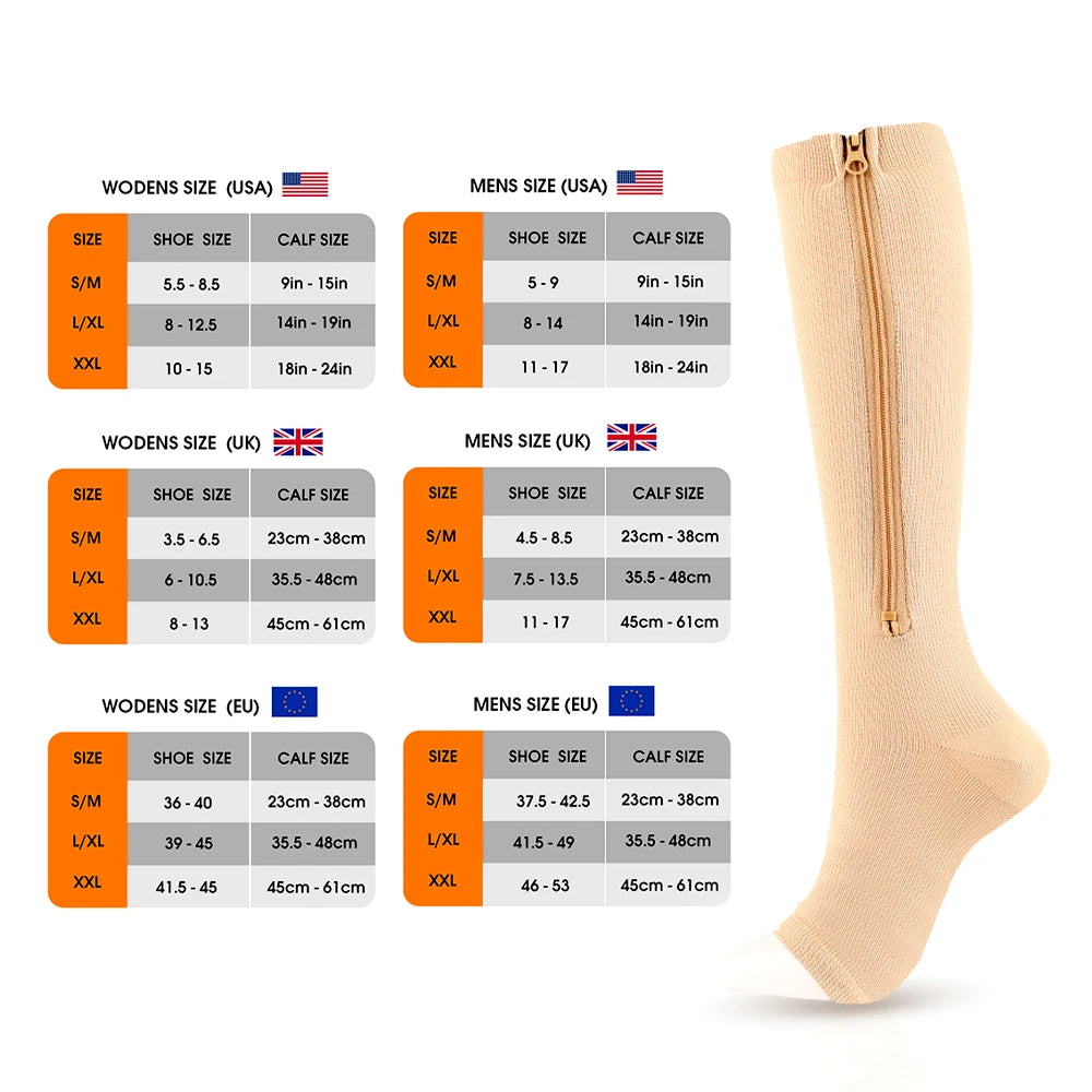 Zipper Compression Socks,15-20 mmHg Knee High Compression Socks for Men Women,Close Toe Support Socks for Varicose Veins,Edema