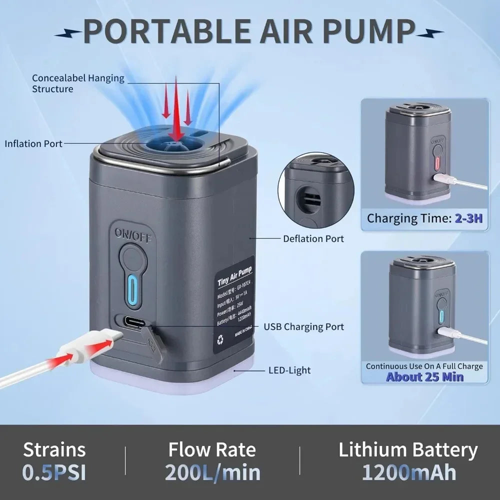 Mini Portable Vacuum Air Pump,Inflate Deflate for Pool, Air Bed,Vacuum Storage Bags-Compact Air Compressor for Home And Travel