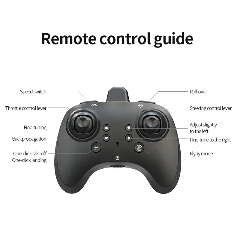 2025 new YP5 Remote Control Drone 2.4G 360° Flip Fighter Jet Toy Intelligent Fixed Height Hovering RC Airplane for Boys Kids Toy