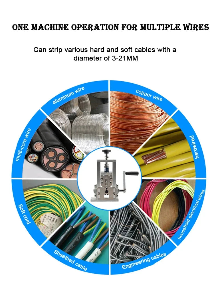 Manual Wire Stripping Machine Automatic 3-21mm 1-30 square Copper Cable Scrap Recycle Alloy Steel Cable Peeling Stripper Blade