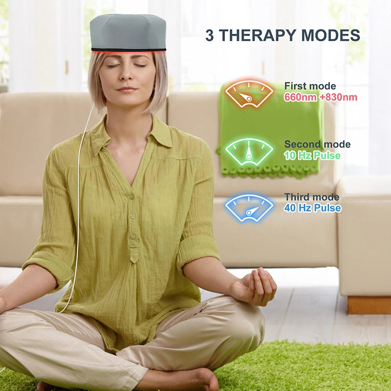 Red Light Therapy Cap Device Near Infrared LED Helmet for Hair growth Treatment Hat Prevant Loss Head relaxation Relief scalp