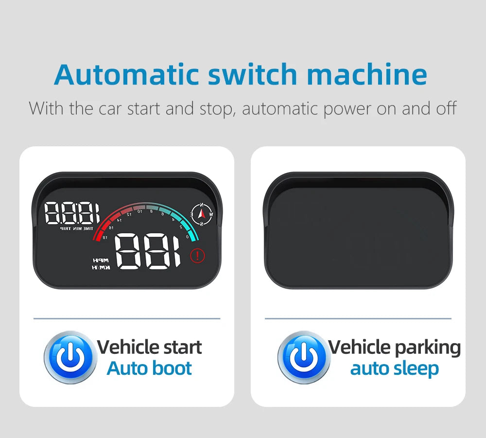 New M22 Car GPS Head Up Display Speed RPM KMH MPH HUD GPS Speedometer Projector Screen Dashboard with Odometer Overspeed Alarm