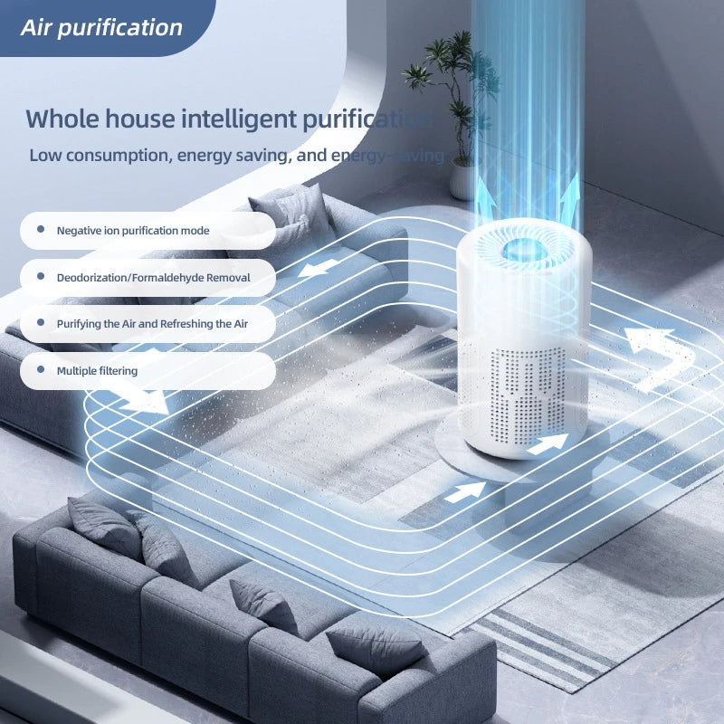 Mini Desktop Air Purifier HEPA Filter With Negative Ion Technology Eliminates Formaldehyde Odors Smoke And Dust Particles