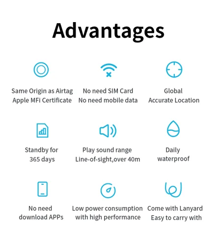 Security Bluetooth GPS Tracker Tag Based on iphone Find My app airtag Anti-lose Sound Locate Message Reminder Alarm Key Finder