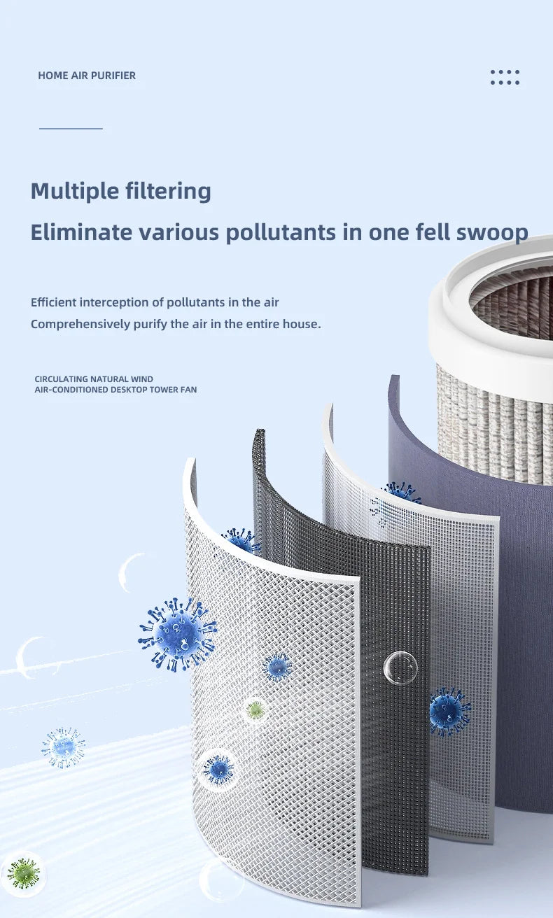 Mini Desktop Air Purifier HEPA Filter With Negative Ion Technology Eliminates Formaldehyde Odors Smoke And Dust Particles
