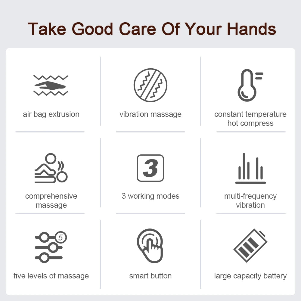 Electric Hand Massager with 5 Levels Air Compression Heat Palm Finger Massage Machine for Arthritis Finger Numbness Hand Relax