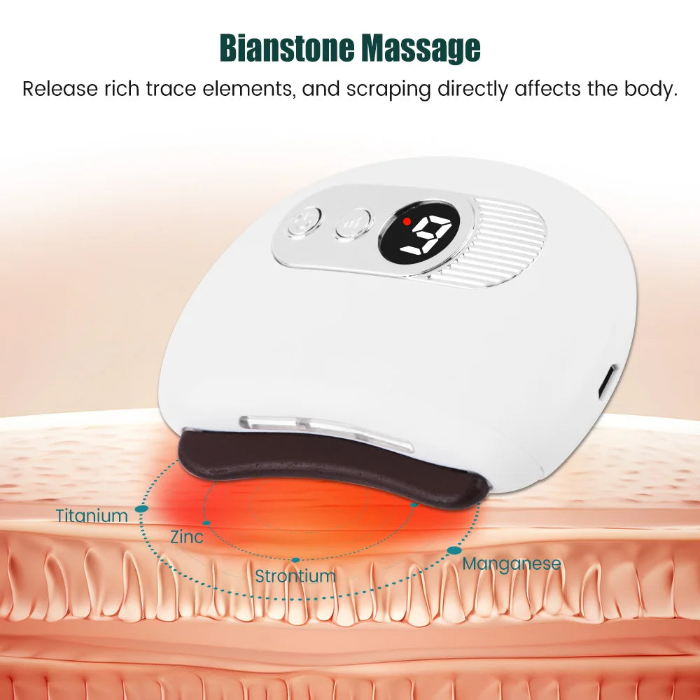 Electric Guasha Massager Body Scraping Heating Vibration Muscle Guasha Face Neck Eye Massage Knife Stone Gua Sha Gouache Scraper