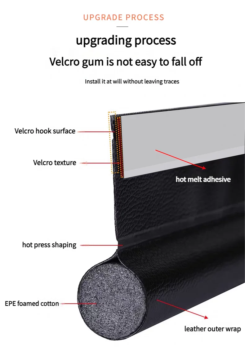 Door bottom sealing strip, windproof, noise-reducing, dust-proof, bedroom gap waterproof, insect-proof and soundproof strip