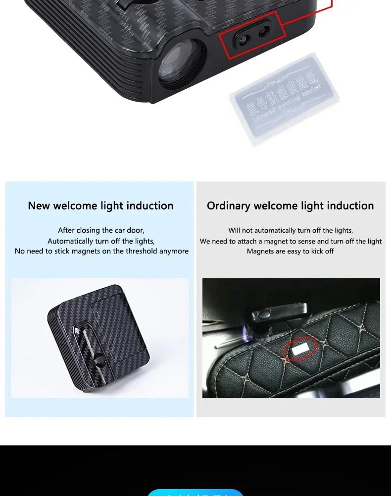 2Pcs Car Angel Wings Wireless Car Door Welcome Courtesy Shadow Projector Lamp LED HD Logo Light Cars Accessories
