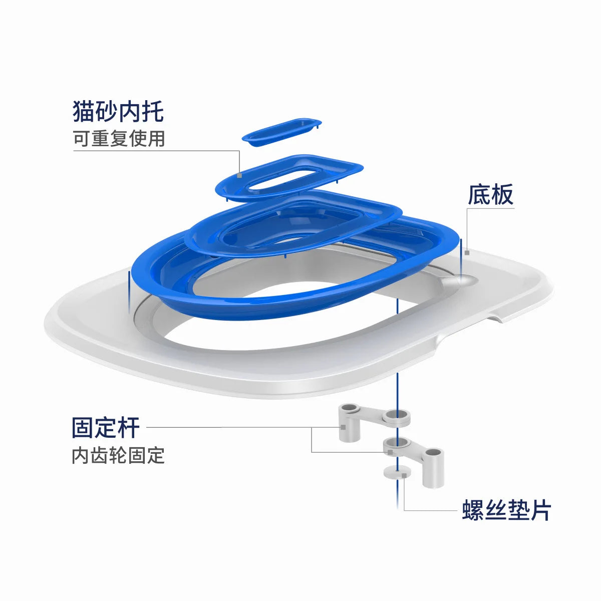 2023 Plastic Cat Toilet Training Kit Reusable Puppy Cat Litter Mat Cat Toilet Trainer Toilet Pets Cleaning Cats Training Product