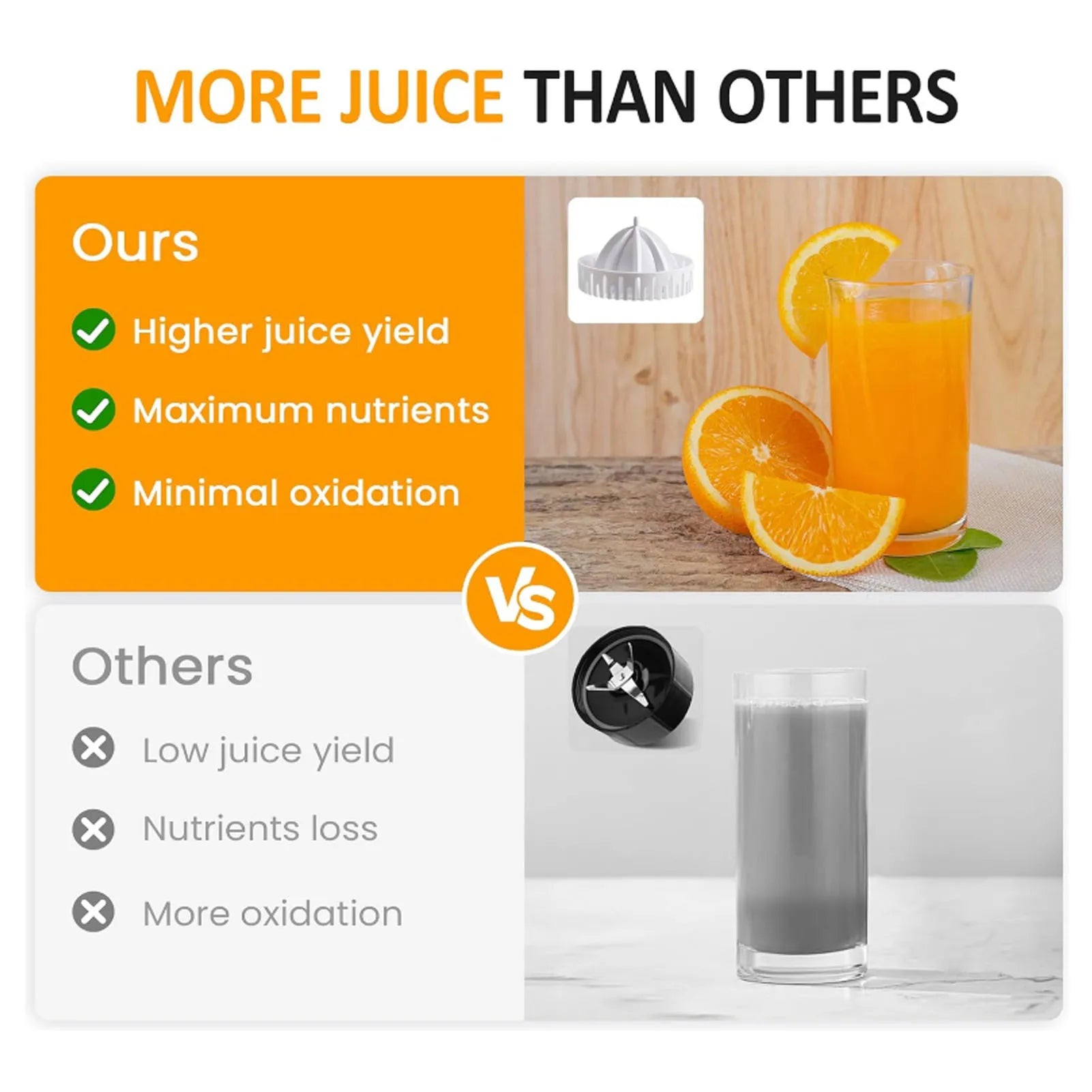 Portable Dual Head Electric Citrus Juicer Orange Lemon Kiwi Grapefruit Extractor - Efficient Fruit Juicing Machine