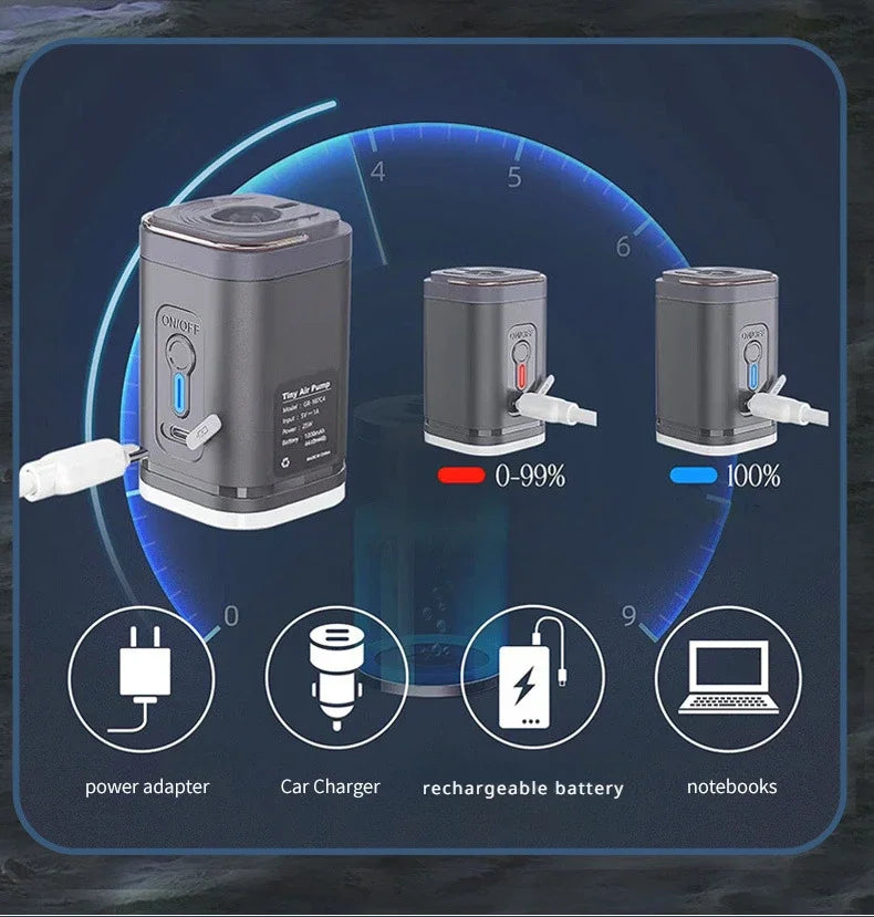 Mini Portable Vacuum Air Pump,Inflate Deflate for Pool, Air Bed,Vacuum Storage Bags-Compact Air Compressor for Home And Travel