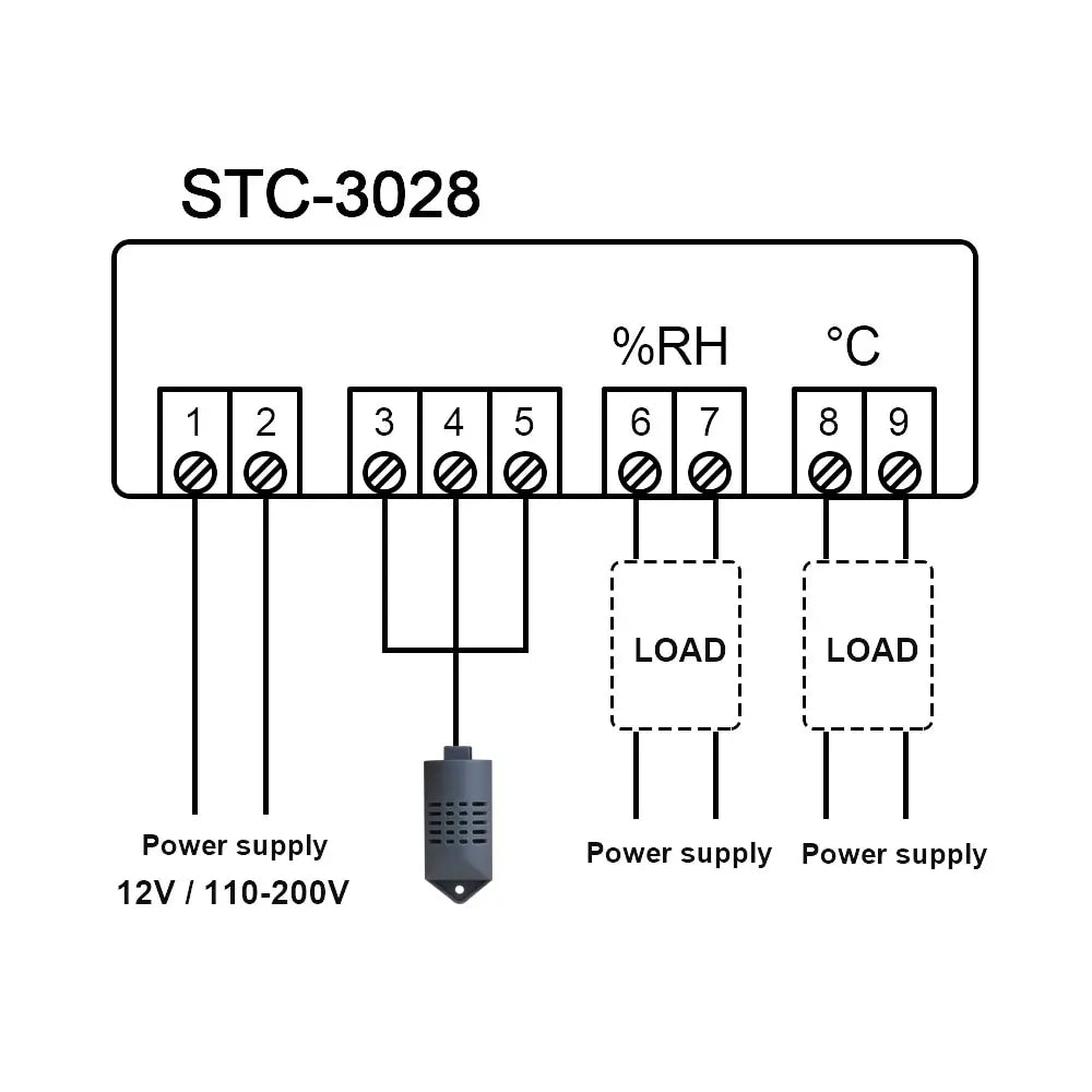 Digital Thermostat Hygrostat Temperature Humidity Control STC 3028 AC 110V 220V DC 12V Hygrometer Incubator Controller